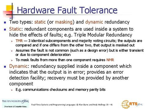 Chapter Reliability And Fault Tolerance Realtime Systems