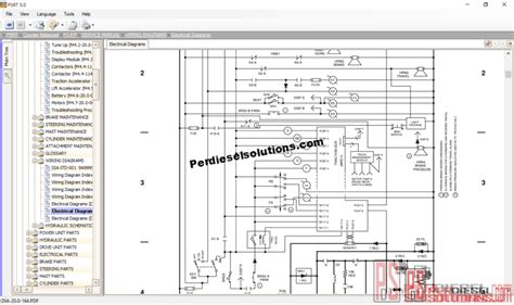 Crown Forklift Trucks Psrt 012021 Parts And Service Resource Tool