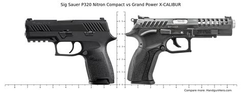 Sig Sauer P320 Nitron Compact Vs Grand Power X Calibur Size Comparison Handgun Hero