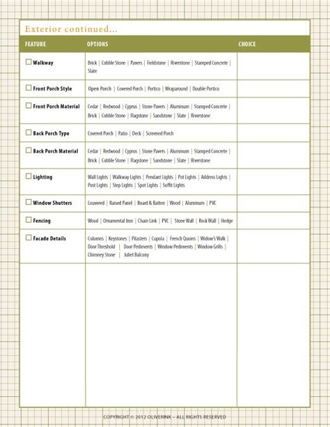 Home Renovation Checklist Home Building Checklist By Oliverink Home