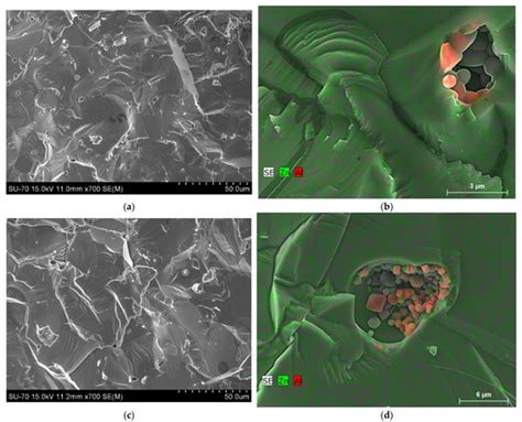 Crystals Special Issue Nanostructured Thermoelectric Materials