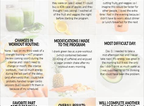 7 Day Juice Cleanse Weight Loss Results Transform Your Body Fast Im Health Fit