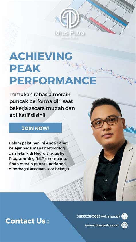 Achieving Peak Performance Idrus Putra