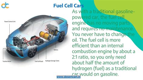 PPT - Major Advantages of Hydrogen Fuel Cell Technology PowerPoint ...