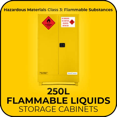 Litre Flammable Liquids Cabinet