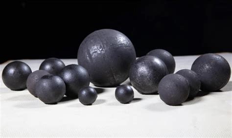 Grinding Ball Manufacturer Supplier Steel Grinding Media Balls