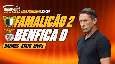 Famalic O Benfica Golpes De Puma E Zaydou Arrumam Guia Goalpoint