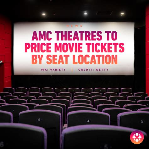 Ign On Twitter Amc Theatres Has Unveiled A New Tiered Pricing System