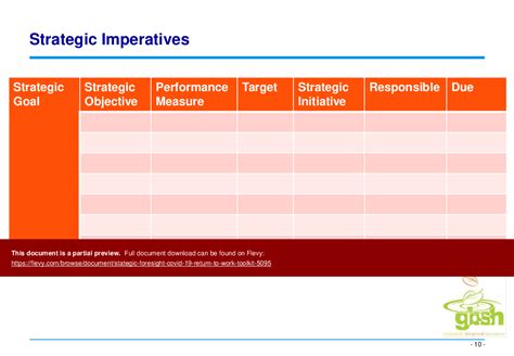 This Is A Partial Preview Of Stategic Foresight Covid Return To Work