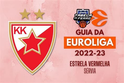 Guia Da Euroliga Tabela De Ferro