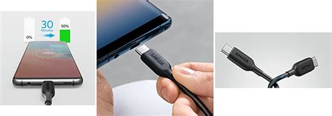 Cáp Sạc Anker PowerLine III USB C to USB C 2 0 0 9m 1 8m A8852