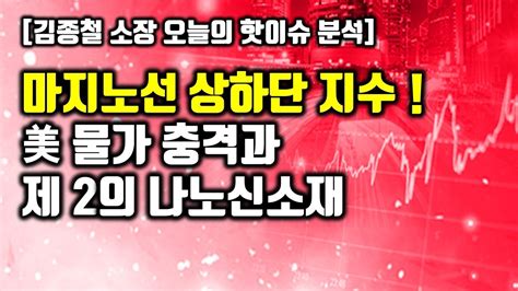 [김종철 오늘의 핫이슈 분석] 마지노선 상하단 지수 美 물가 충격과 제 2의 나노신소재 Youtube