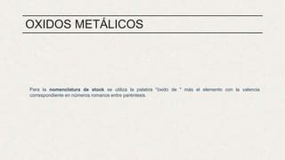 Quimica I Nomenclatura Xidos Met Licos Pptx Descarga Gratuita