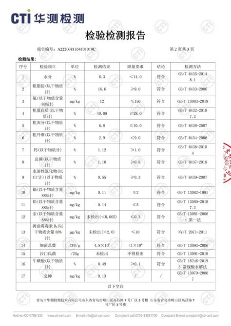 倍内菲金标系列主粮2022年3月最新批次检测报告 席域倍内菲官网