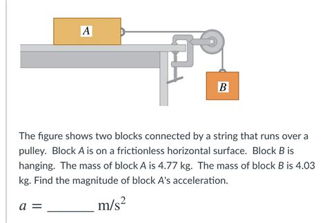 Solved A D B The Figure Shows Two Blocks Connected By A Chegg