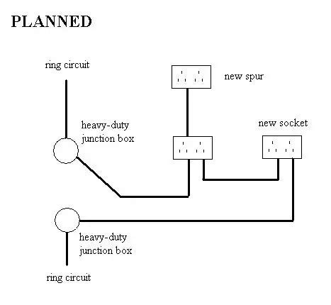 Ring Circuit Diagram Uk - Circuit Diagram