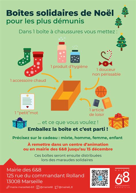 Boîtes solidaires de Noël Mairie de Marseille 6e et 8e arrondissements