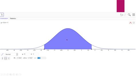 GeoGebra And Connfidence Intervals Mean Sigma Known YouTube