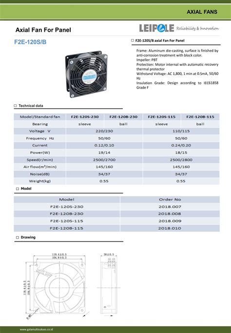 F2E 120S F2E 120B Axial Fan LEIPOLE Gala Multi Sukses