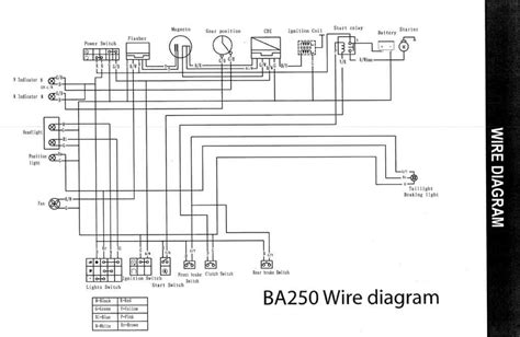 Deciphering The Wires Unraveling The Intricacies Of Chinese Atv Wiring