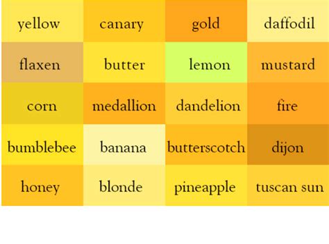 Varian Warna Dan Nama Namanya Dari Merah Hijau Orange Kuning