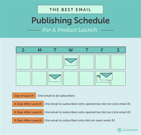 Email Marketing Calendar Template: Organize Your Sends