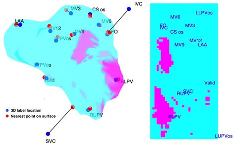 Left 3d Hdf Map With Location Tags And Corresponding Surface Tags