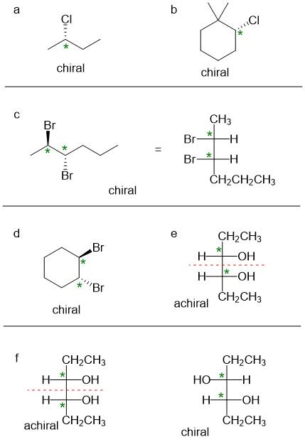 For Each Of The Compounds Described By The Following Names Quizlet