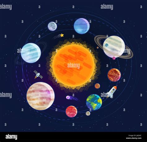 Espacio Astronomía Astrología Concepto Sistema Solar Los Planetas Las Estrellas