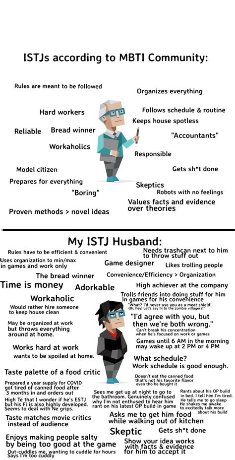 Istj Memes