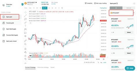 Spot Grid Tutorial Bitget