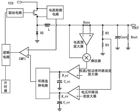 一种用于dc Dc中恒流恒功率控制电路及实现方法与流程