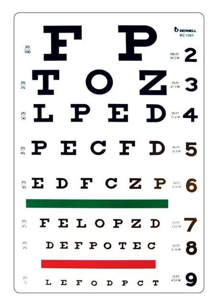 Snellen Eye Charts Informacionpublicasvetgobgt