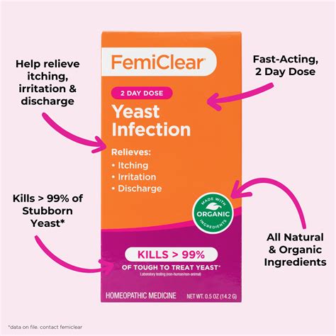 Yeast Infection 2 Day Dose Simple For Stubborn And Common Yeast