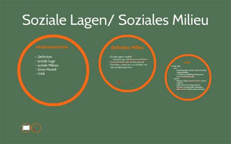 Soziale Lagen Soziale Schichten By Sevana Alk On Prezi Next