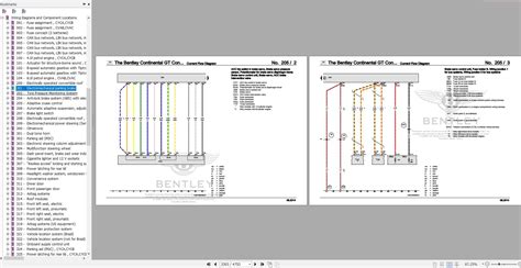 Bentley Continental Gtc Workshop Manual Wiring Diagrams Auto