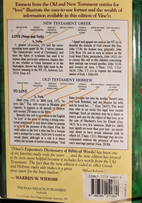 Vine S Complete Expository Dictionary Of Old And New Testament Words