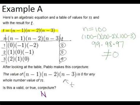 Conjectures and Counterexamples ( Video ) | Geometry | CK-12 Foundation