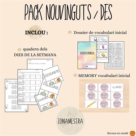 Pack Recursos Per A Nouvinguts Des