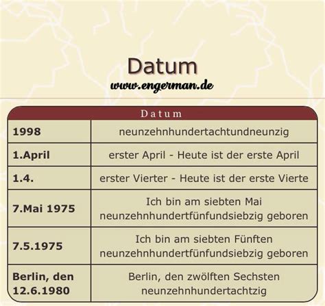 Learn The German Word For Datum