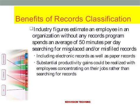 Business Classification Scheme Taxonomy