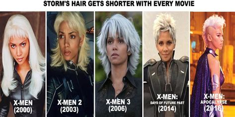 Storms Hair Gets Shorter With Every Movie Xmen