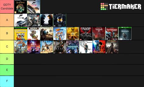 Xbox One Exclusive Games Tier List (Community Rankings) - TierMaker