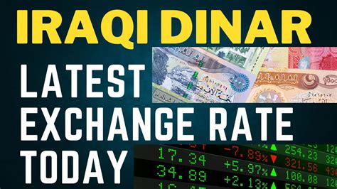 Iraqi Dinar Latest Exchange Rate Today Iraqi Dinar News Today 2023