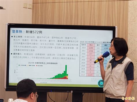 新北、桃園、竹縣出現首例本土登革熱 單週增556例又見1例死亡 自由健康網