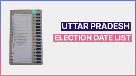 Up Election 2022 Date List District Wise