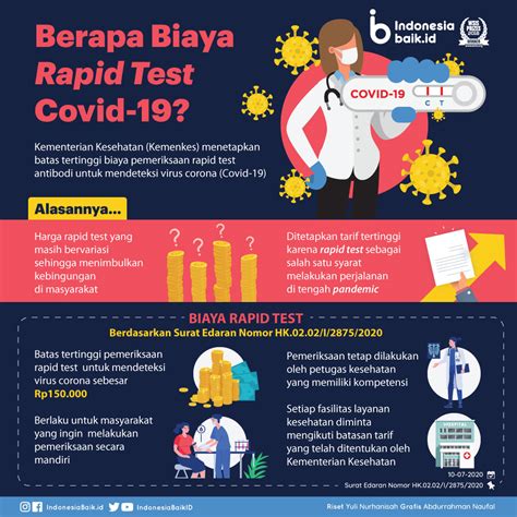 Berapa Biaya Rapid Test Covid 19 Indonesia Baik