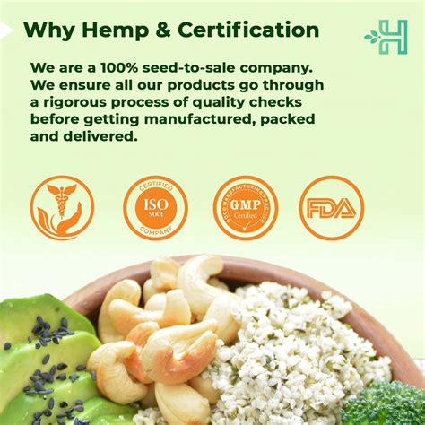 Buy Health Horizons Raw Hemp Seeds With Fatty Acids Perfectly Balanced Omega 6 And 3 Amino Acids