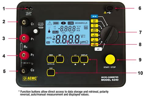 Aemc A Micro Ohmmeter With Kelvin Clips And Probes Catalog