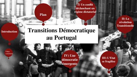 transition démocratique Portugal by Zayane Ajavon on Prezi